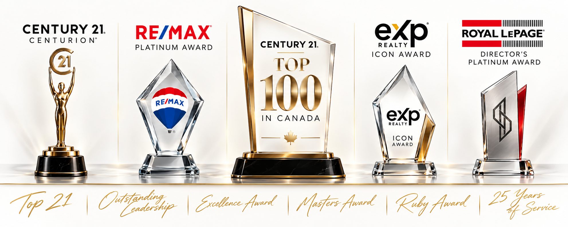 Luxury Real Estate Awards Banner